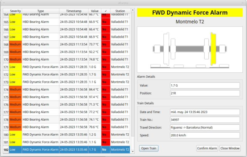 Interface graphique de la centrale de supervision CosMos Central